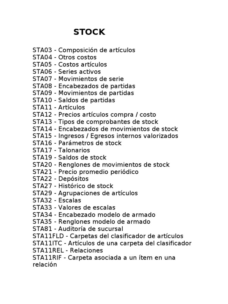Tablas Stock | PDF