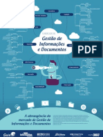 Gestão Eletrônica de Documentos PDF