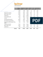 Nährwerte Alex PDF