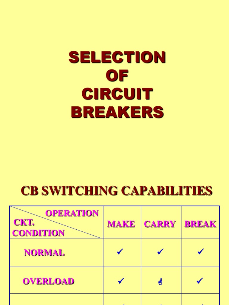 Circuit Breaker Selection Guide | PDF | Electromagnetism | Force