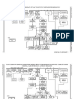 ADR Operations Manual - Process Flowcharts