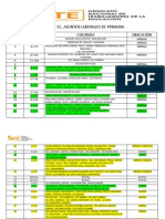 Zonas Escolares Completas