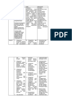 KBSR Dan KSSR Matematik