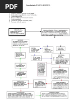 10 Esquema Juicio Ejecutivo