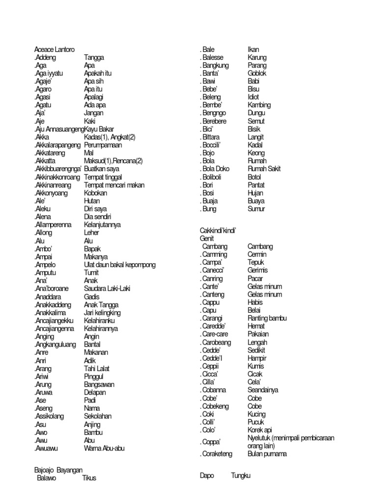 Terjemahan Bahasa Bugis Ke Melayu