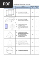 Jenis Bentuk 3 Dimensi Dan Ciri-Cirinya