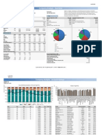 Financial Analysis - Apple Inc. designs, manufactures, and markets personal computers and related personal computing and mobile communication devices along with a variety of related software, services.pdf