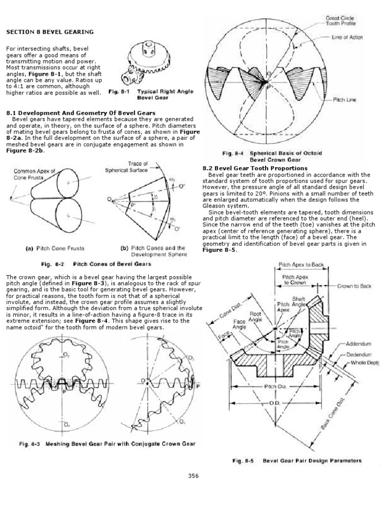 Bevel Gears PDF
