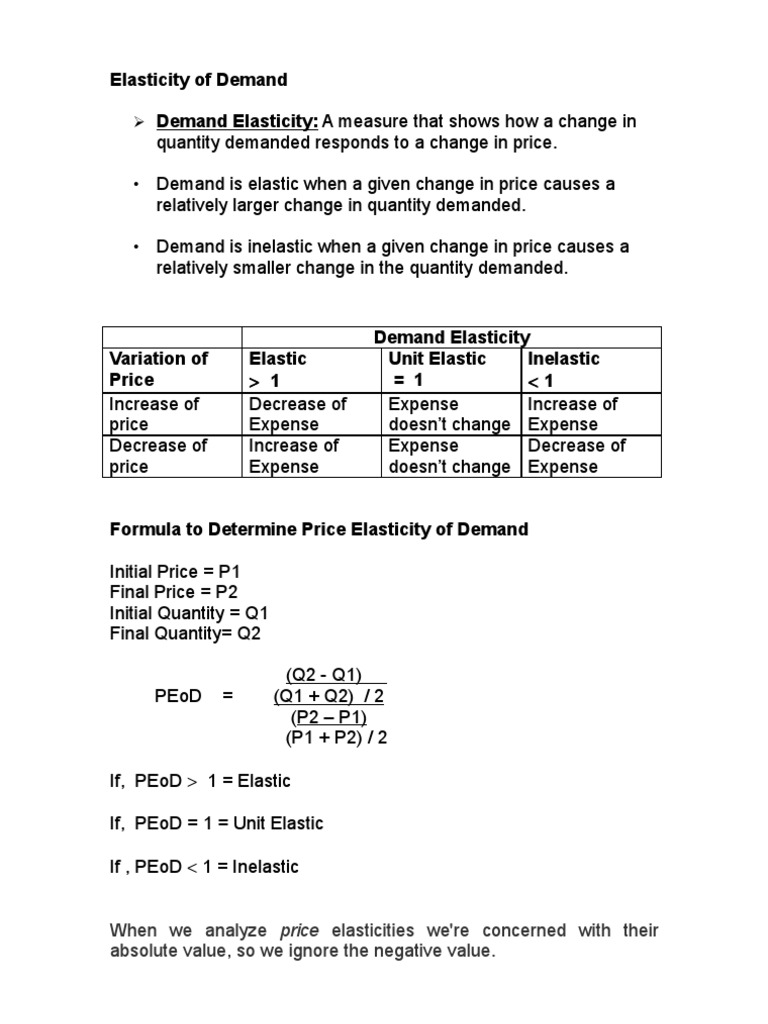 Understanding Demand Elasticity Concepts | PDF | Price Elasticity Of ...
