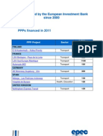 PPP Financed by EIB Since 2000