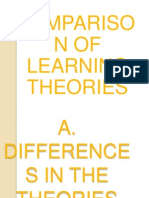 Compariso NOF Learning Theories