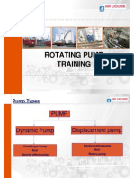 Rotating Pump Types and Working Principles