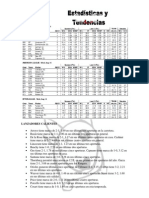 Stats Trends Mlb 14-08-13