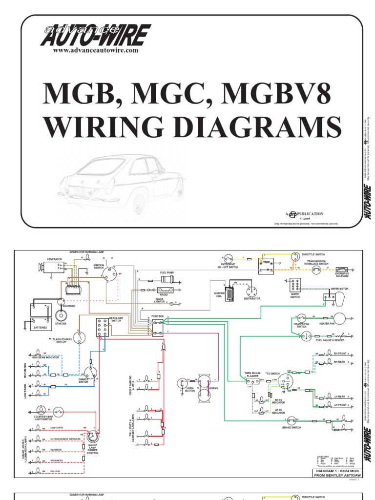 Mgb Wiring Diagram Pdf - Wiring Diagram