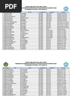 Pengumuman PLPG 4