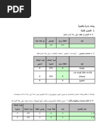دراسة جدوى مستشفى خاص Pdf