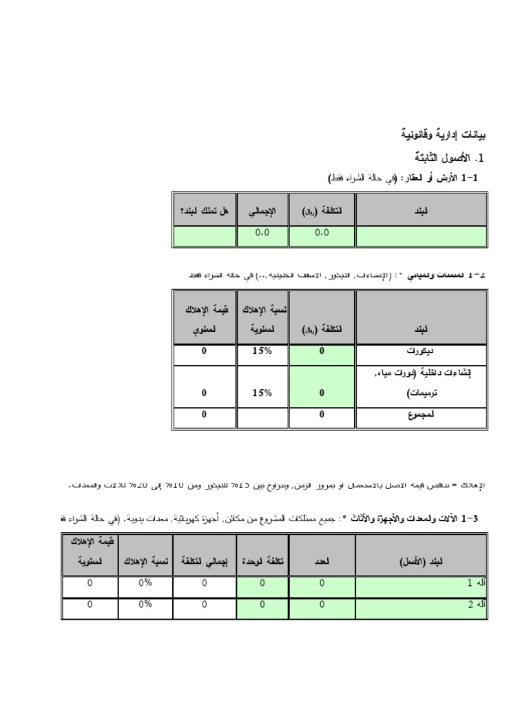 دراسات جدوى جاهزة pdf to word