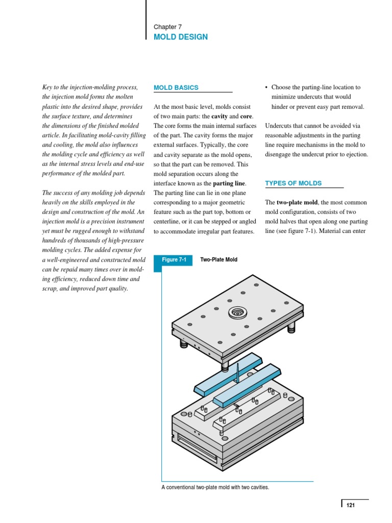 Injection Mold Design Fundamentals | PDF | Mechanical Engineering | Nature