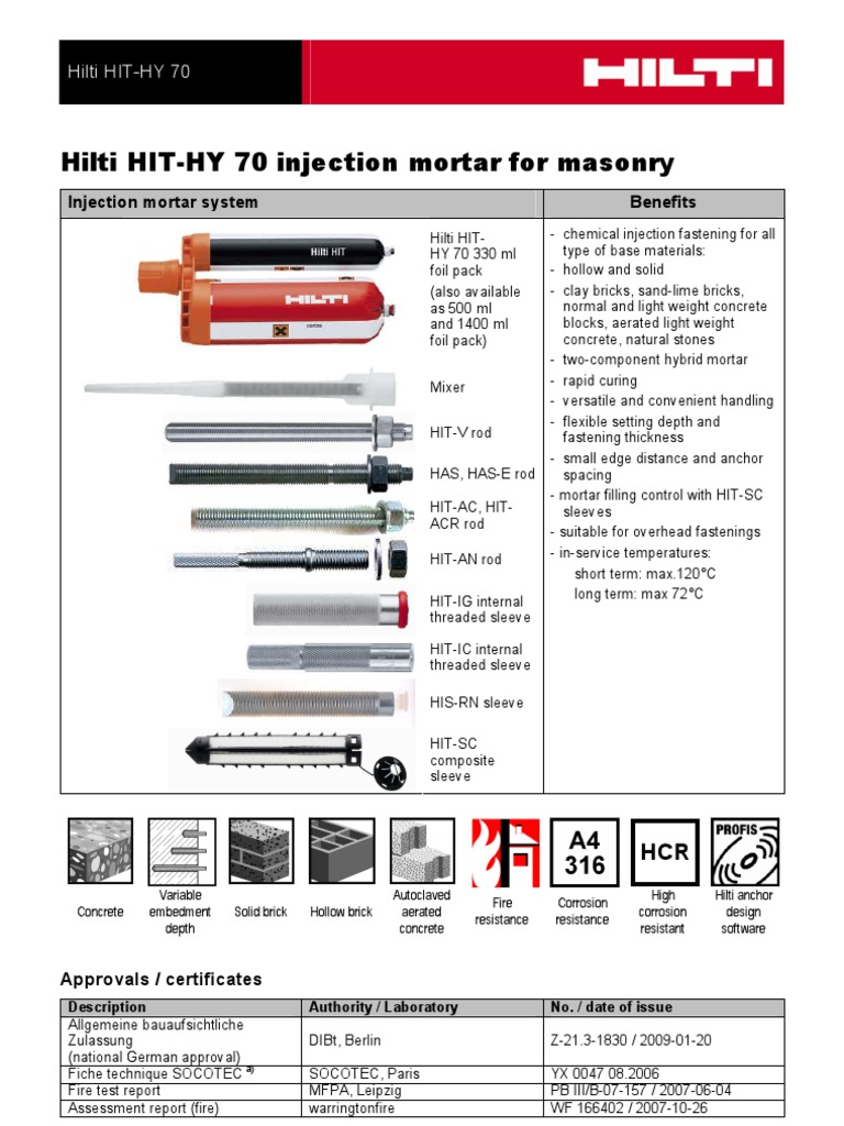 Hilti Hit Hy 70 1 Brick Steel