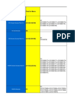 Kpi Nqi