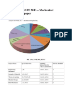 Analysis of GATE 2013