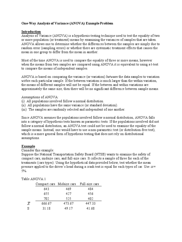 research paper on anova