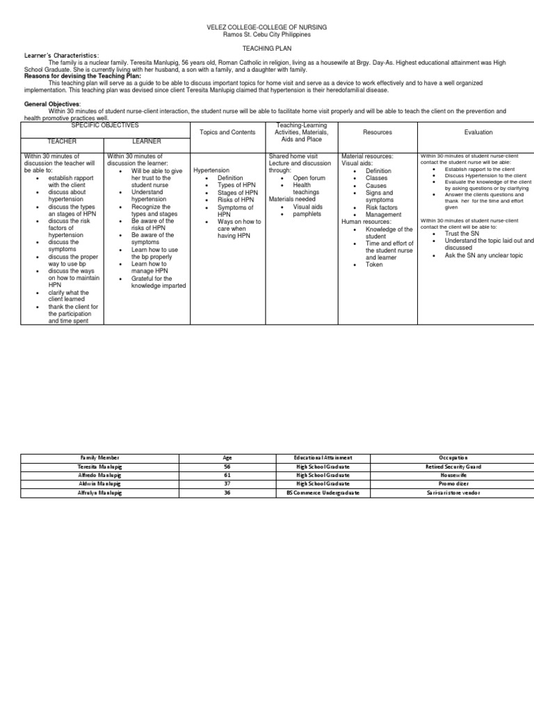 nursing home visit template