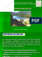 Recursos Naturales 2011