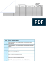 Pfmea Form