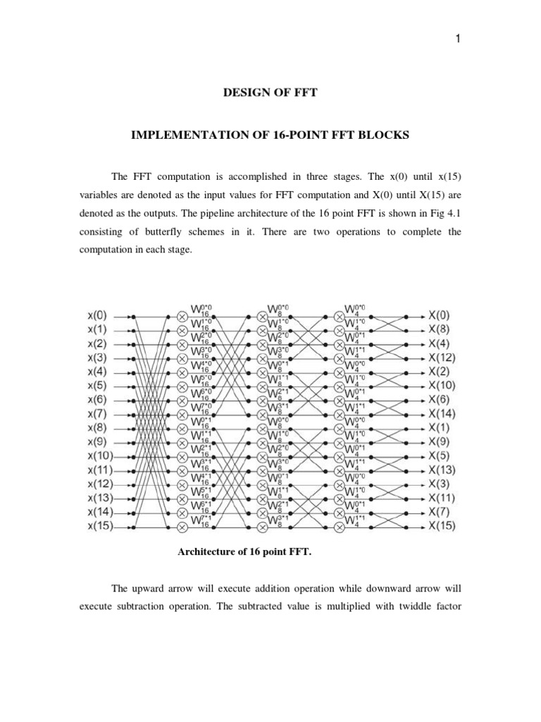 Vhdl code thesis 08 image