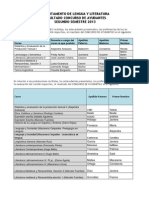 Resultados Completos Ayudantes 2013- II LICyPED