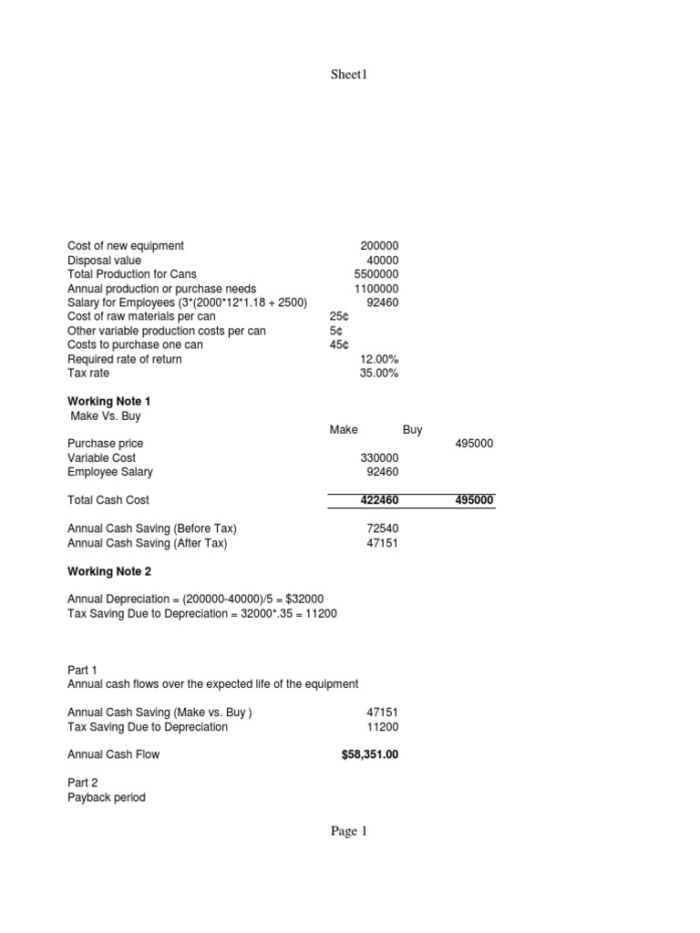 Sheet1: Working Note 1 | PDF | Finance & Money Management | Technology ...