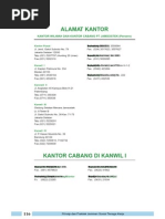 Download ALAMAT KANTOR by munasir SN16035836 doc pdf