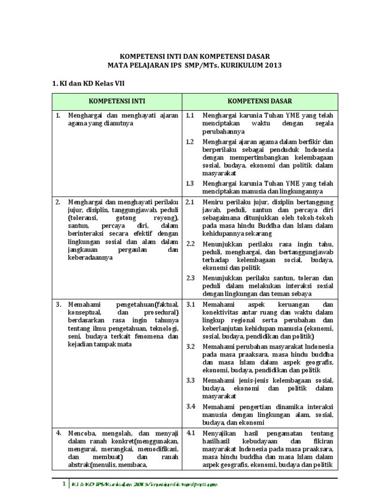 Ki &amp; KD Ips SMP Mts. Kurikulum 2013 PDF
