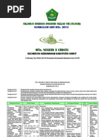 Download 71 Silabus B Inggris SMP_MTs Klsvii Kurikulum 2013 by Siska Fauziah SN160383135 doc pdf