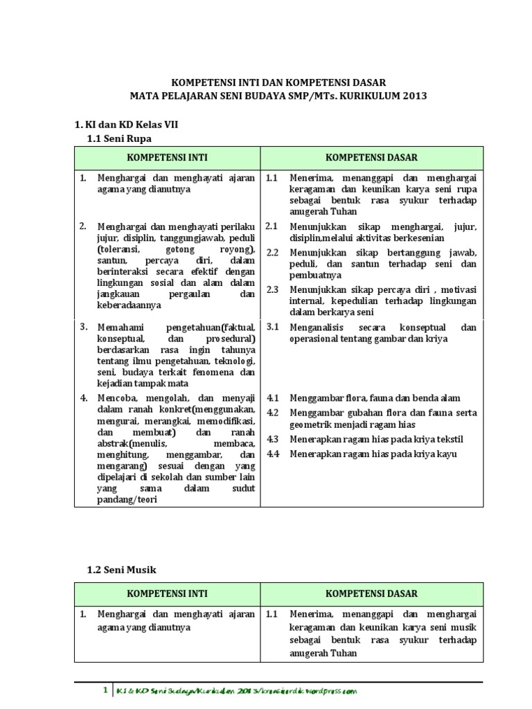 8 Ki Kd Seni Budaya Smp Mts Kurikulum 2013