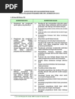 Download 9 KI  KD Penjaskes SMP_MTs Kurikulum 2013 by Siska Fauziah SN160384465 doc pdf