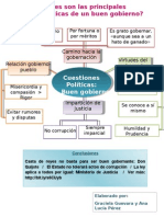 Quijote Politica