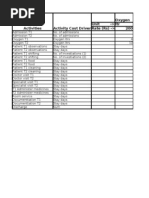 Hospital Activity Based Costing