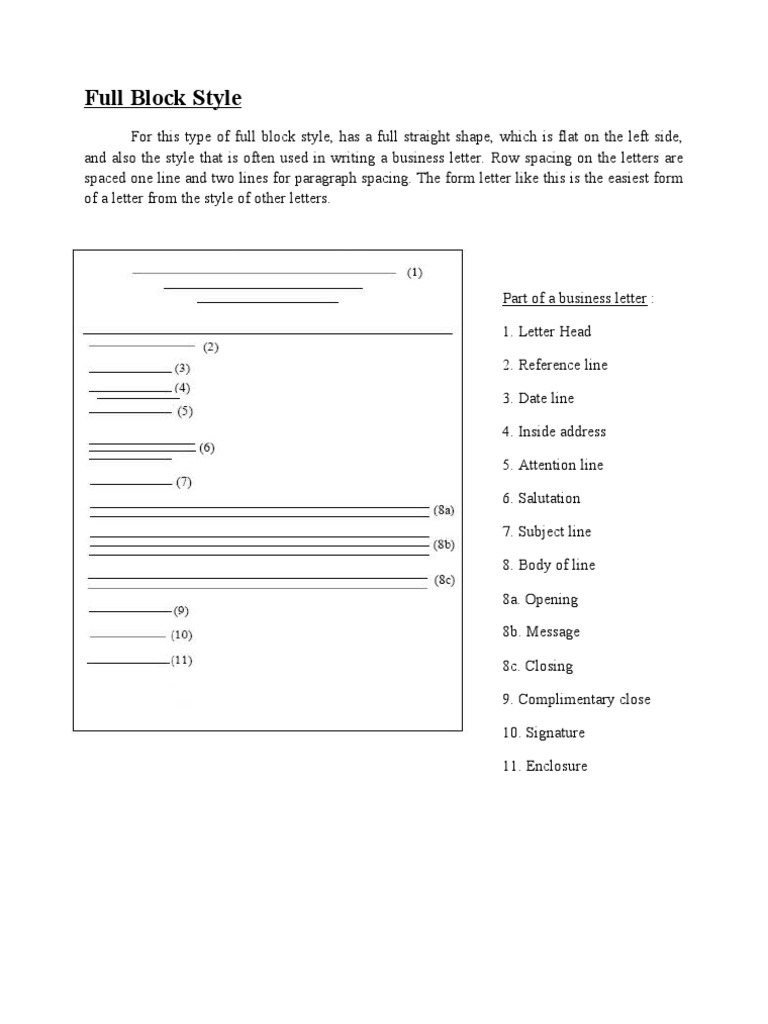 Full Block Style | PDF | Paragraph | Text