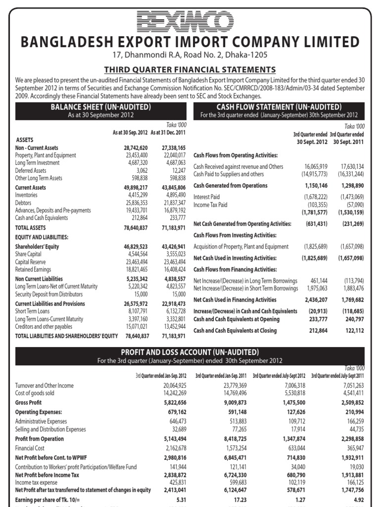 Financial Update for Investors | PDF | Revenue | Expense