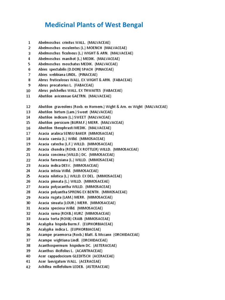 Medcinal Plants in West Bengal PDF