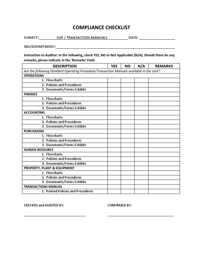 Compliance Checklist for SOPs | PDF