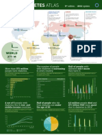 5E IDFAtlasPoster 2012 en