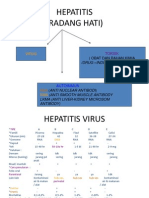 HEPATITIS.ppt