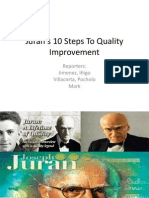 Juran's 10 Steps To Quality Improvement