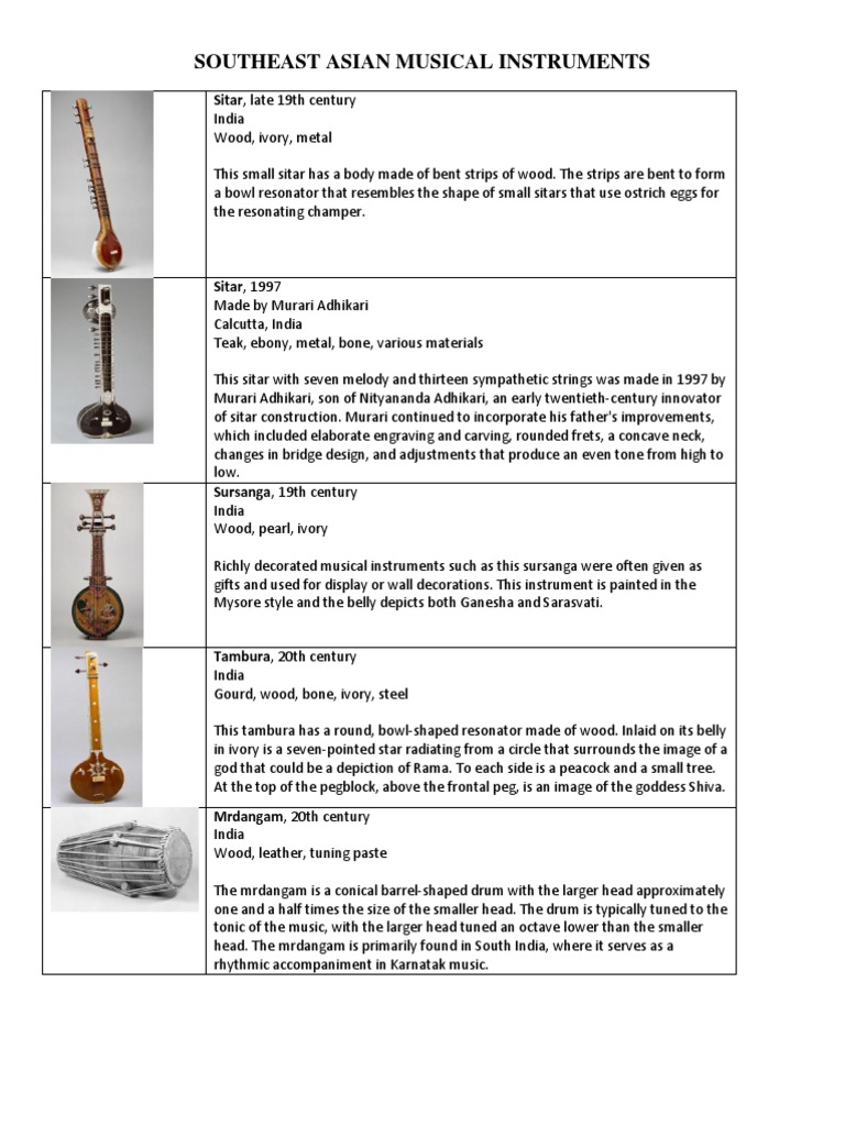 Southeast Asian Musical Instruments 2 Music Technology Musical