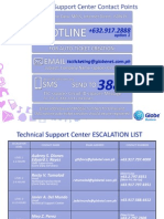 Globe Business Escalation Matrix 2013 - SPOC