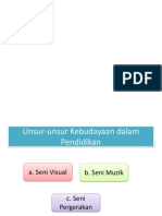 Unsur2 Kebudayaan Dalam Pendidikan