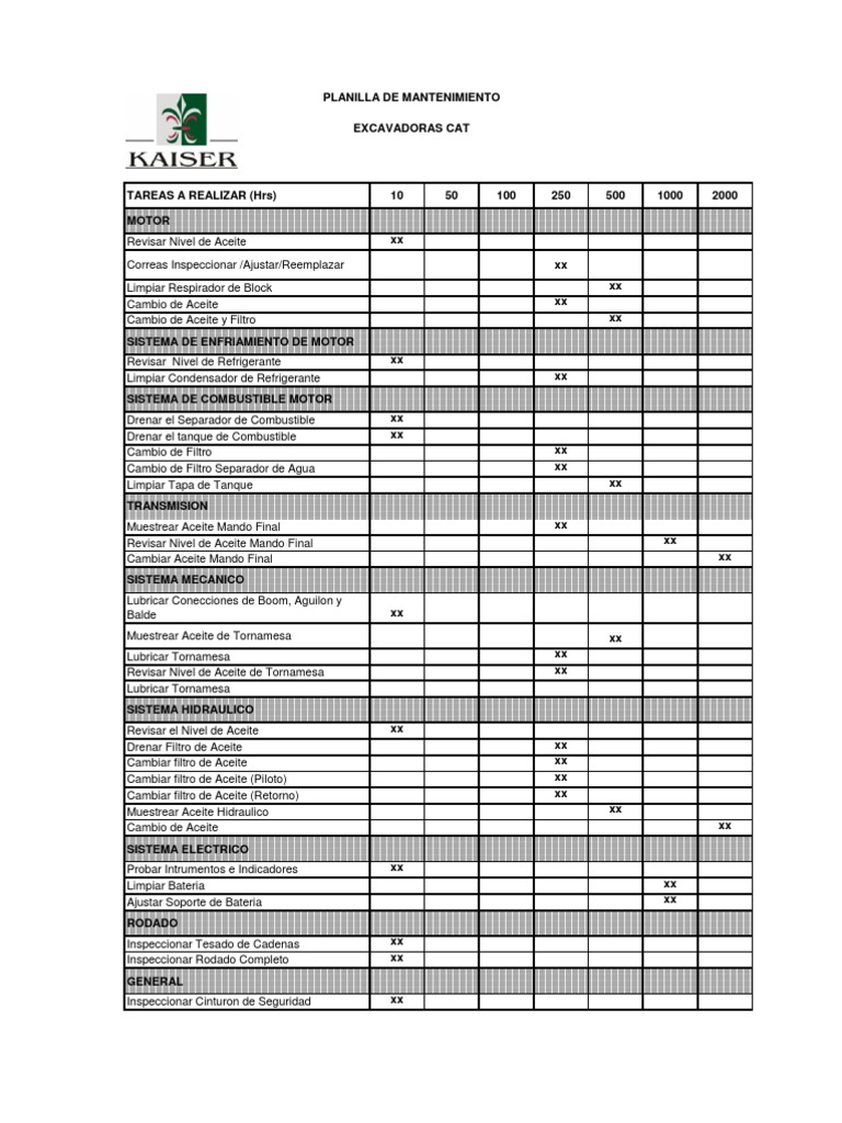 Planillas de Mantenimiento.xls Eje Prueba gratuita de 30 días Scribd